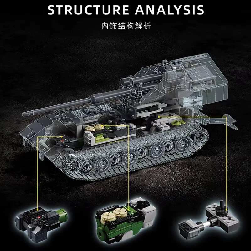 97017 2036PCS Model Tank GER D - Lego Compatible Military Tank ulasan dan harga
