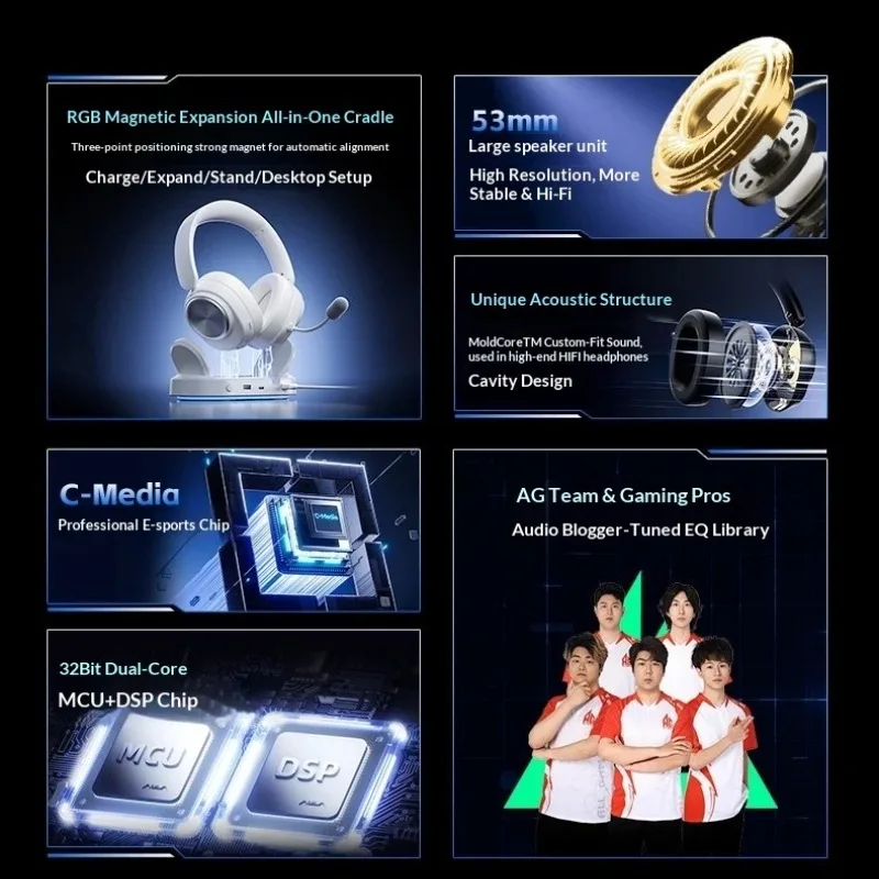 Headphone Over-Ear AULA G7 Pro - Video Games ulasan dan harga